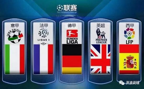 回顾网坛巨